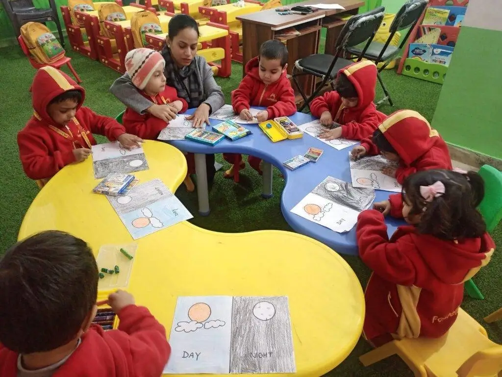 top preschool franchise in india