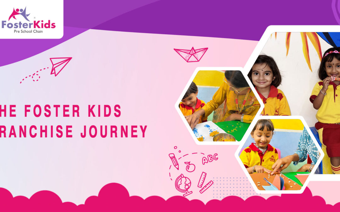 Why Delhi NCR Needs More Preschools Like Foster Kids